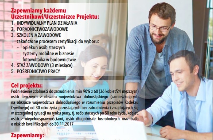 Projekt: Nie poddawaj się i pracuj