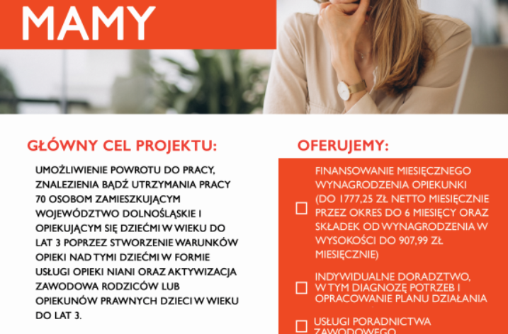 Projekt: Aktywne Mamy