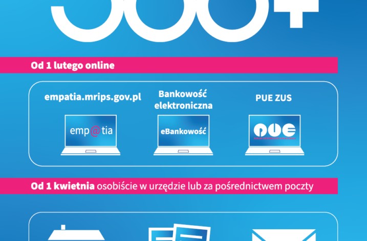 Rodzina 500+ aktualne informacje