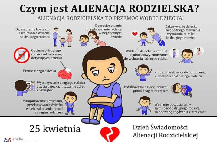 Dzień Świadomości Alienacji Rodzicielskiej